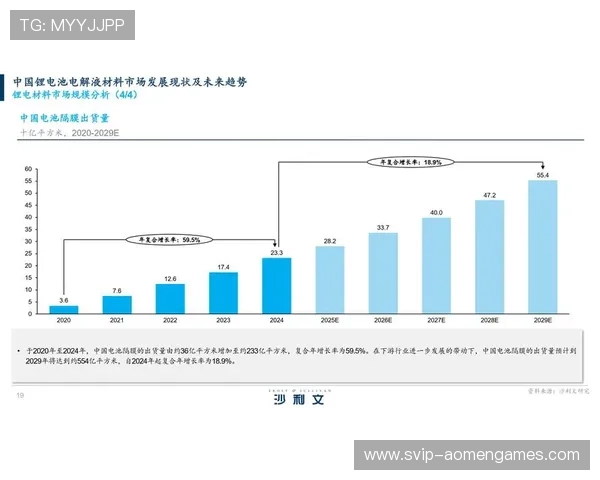 PA视讯公司最新技术应用及未来智能化发展趋势