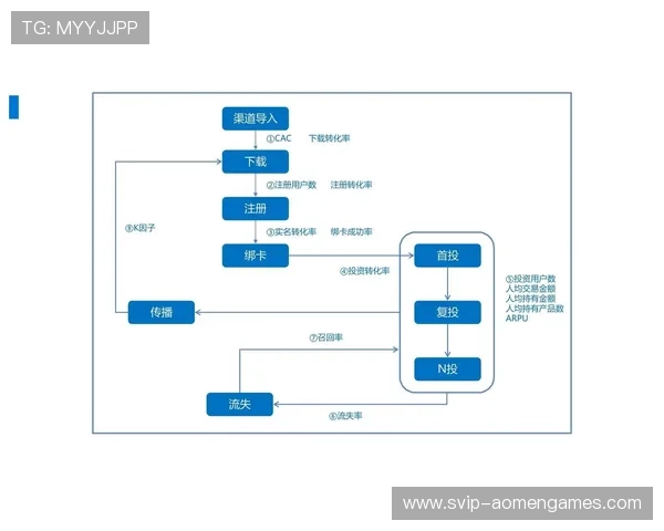【od真人】od真人平台的优势与用户口碑评测全方位分析 【od真人】od真人平台的优势与用户口碑评测全方位分析