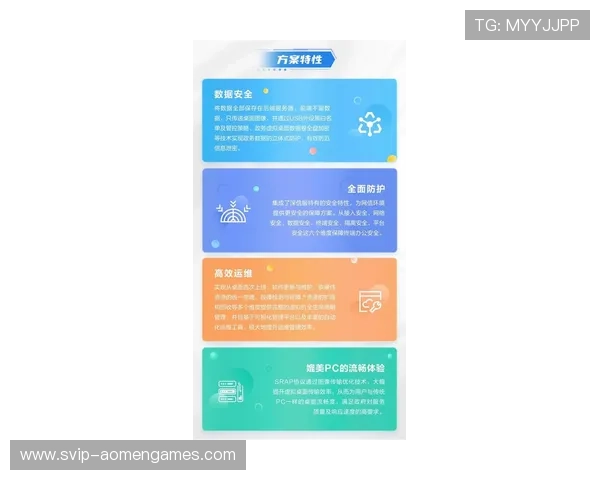 sa真人厅官网安全保障措施与玩家权益保障指南