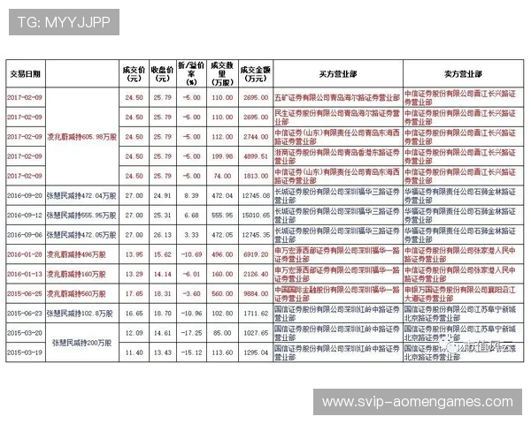九州百家乐：九州平台如何保障玩家资金安全和游戏公平性的详细说明