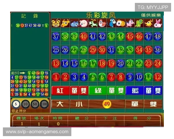 多功能六合彩平台网页版支持多设备同步操作随时随地享受投注乐趣 多功能六合彩平台网页版支持多设备同步操作随时随地享受投注乐趣