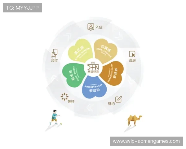 新濠娱乐pg：多元化的客户服务体系提供全方位的支持与帮助